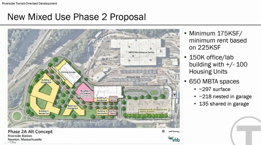 This image has an empty alt attribute; its file name is Riverside2024-08-22-phase-2-e1724369800628.jpg