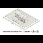 Fig City News Fig City News