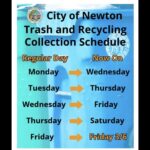 Fig City News Fig City News