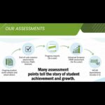 Fig City News Fig City News