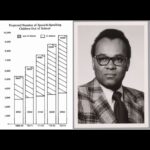 Fig City News Fig City News