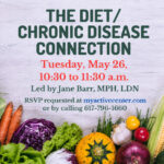 Cooper Center: The Diet Chronic Disease Connection, May 26 diet connection